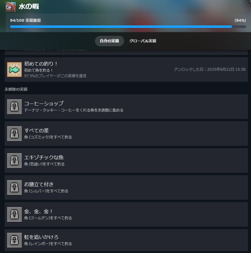水の暇_実績