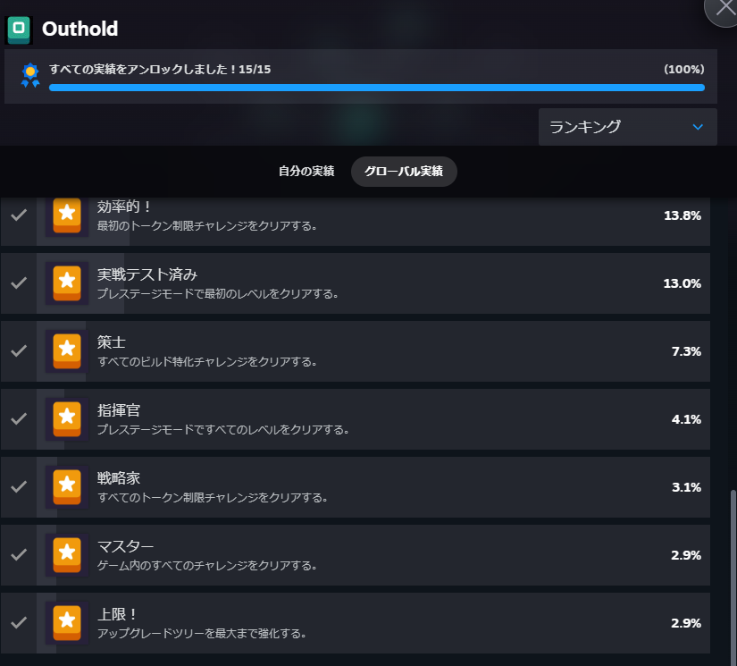 outhold 実績
