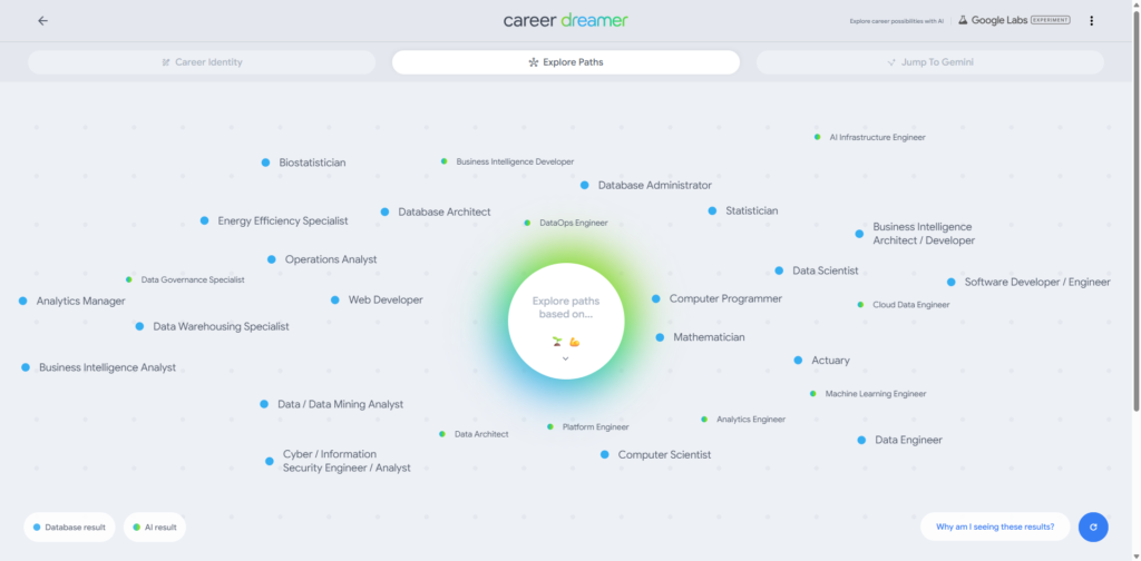 Career Dreamer other job paths