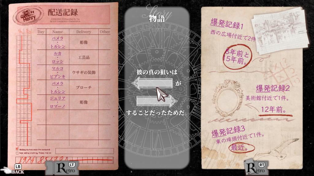 Staffer Retro 物語の裏側